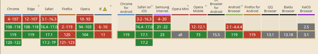 css viewport height units browser compatibility